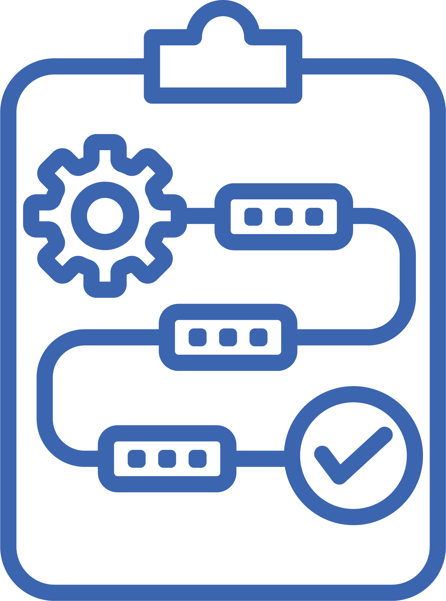 System assessment and readiness